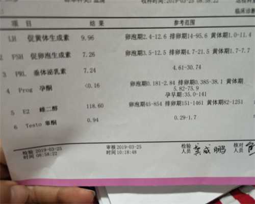 中国捐卵网,宫高不长是宝宝不长吗-宫底高度不长怎么一回事